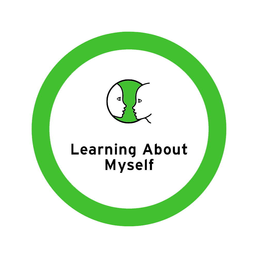 Learning About Myself icon