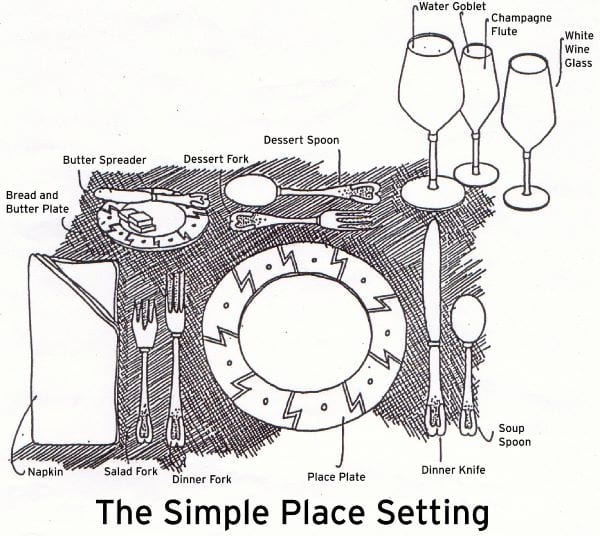 Simple Place Setting for Dining Etiquette