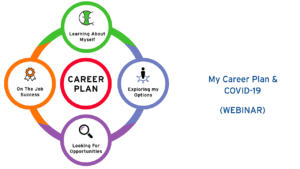 My Career Plan & COVID-19 (Webinar) @ Online (URL will be provided in the email confirmation)